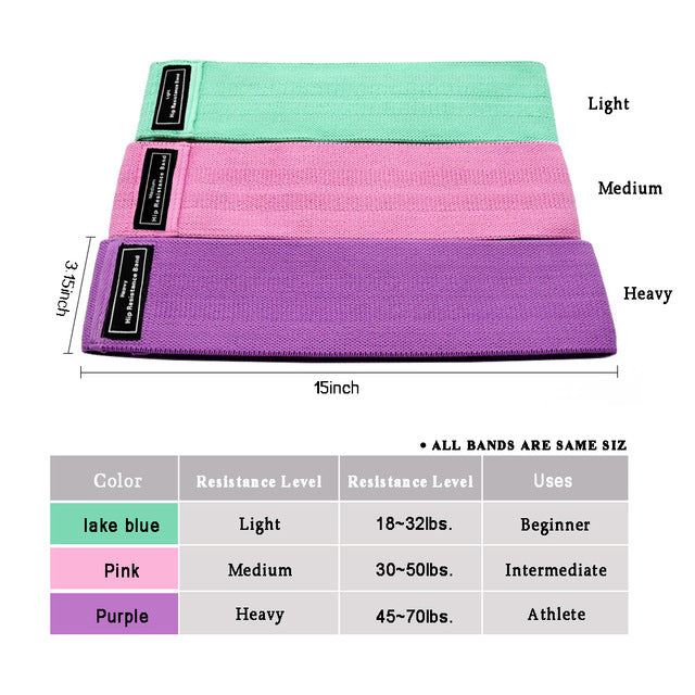 Resistance Band Elastic Hip Toner