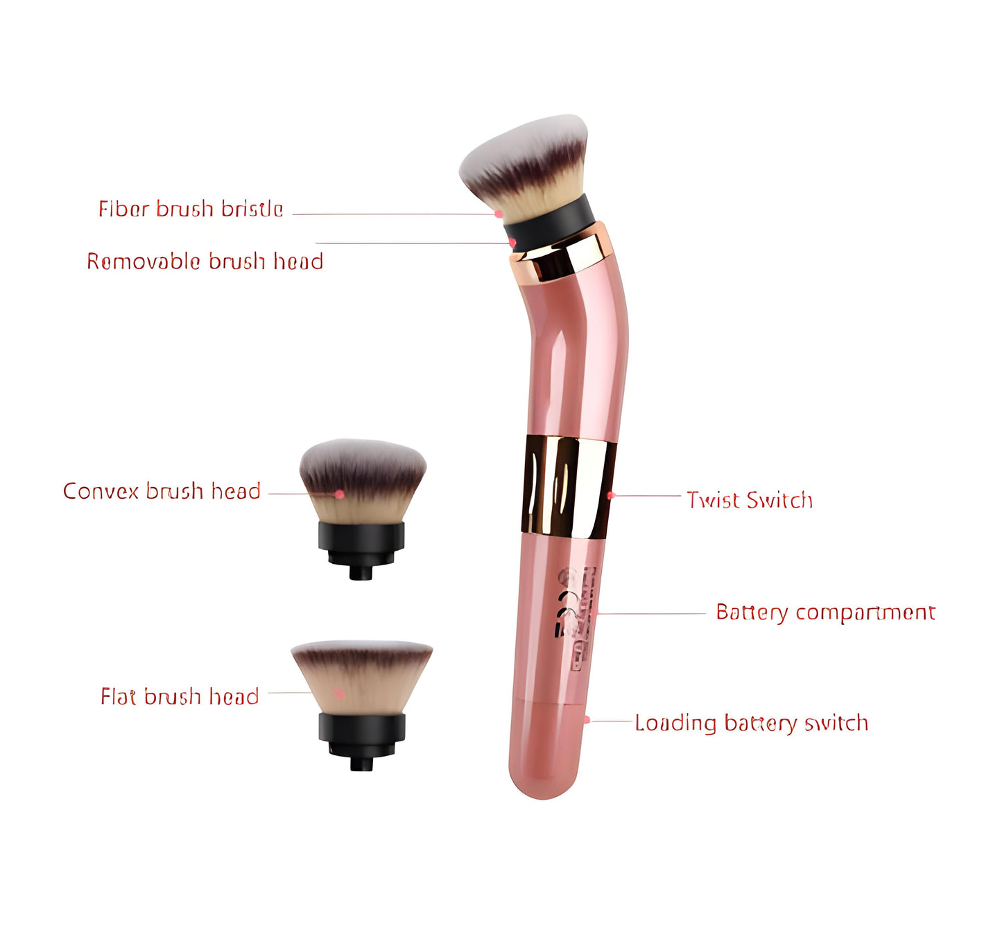 Electric Makeup Brush